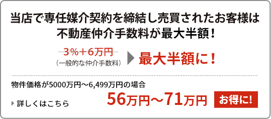 不動産仲介手数料が最大半額に！