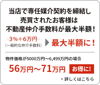 不動産仲介手数料が最大半額に！